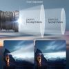 Rechargeable Head Lamp for Camping/Running/Hiking/Fishing